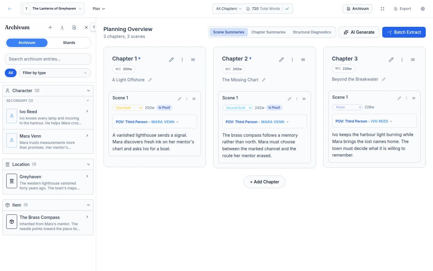 Mythwrite Planning Overview with a chapter card per column, each showing its scene card, draft status, word count and point of view