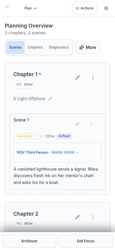 Mythwrite Planning Overview on a phone: a chapter card with its scene card, draft status, word count and point of view, with Archivum and Focus tabs below